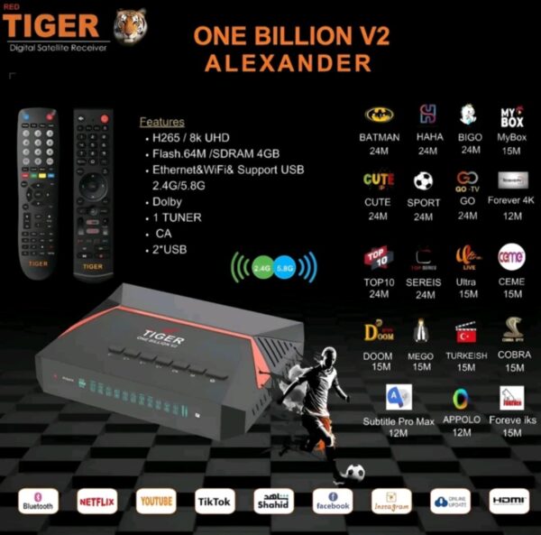 TIGER ONE BILLION V2 ALEXANDER