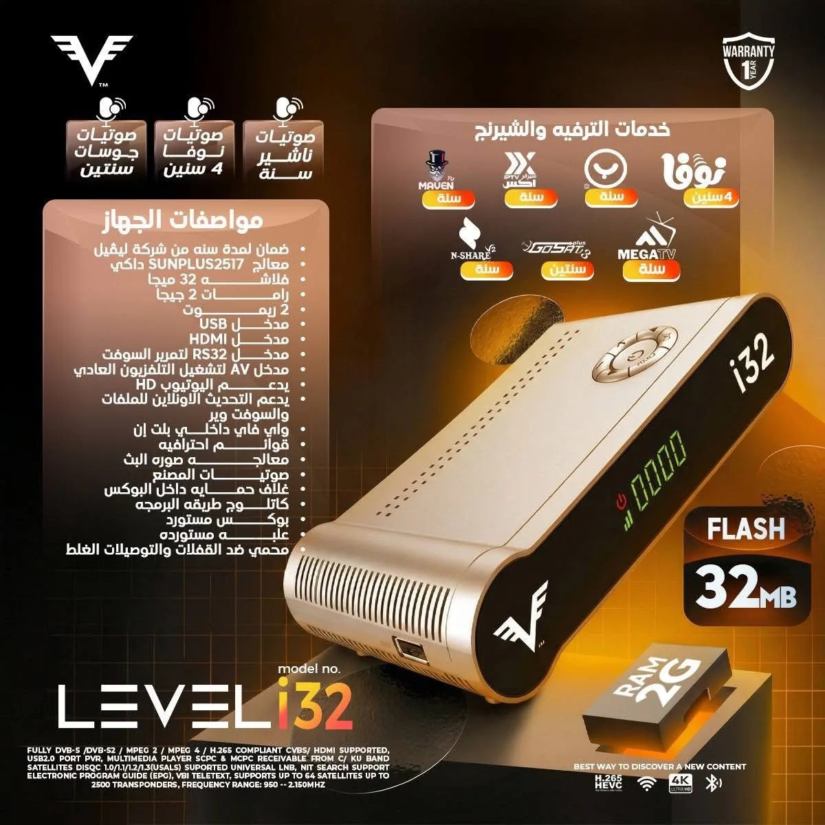 LEVEL I32 LEVEL I32