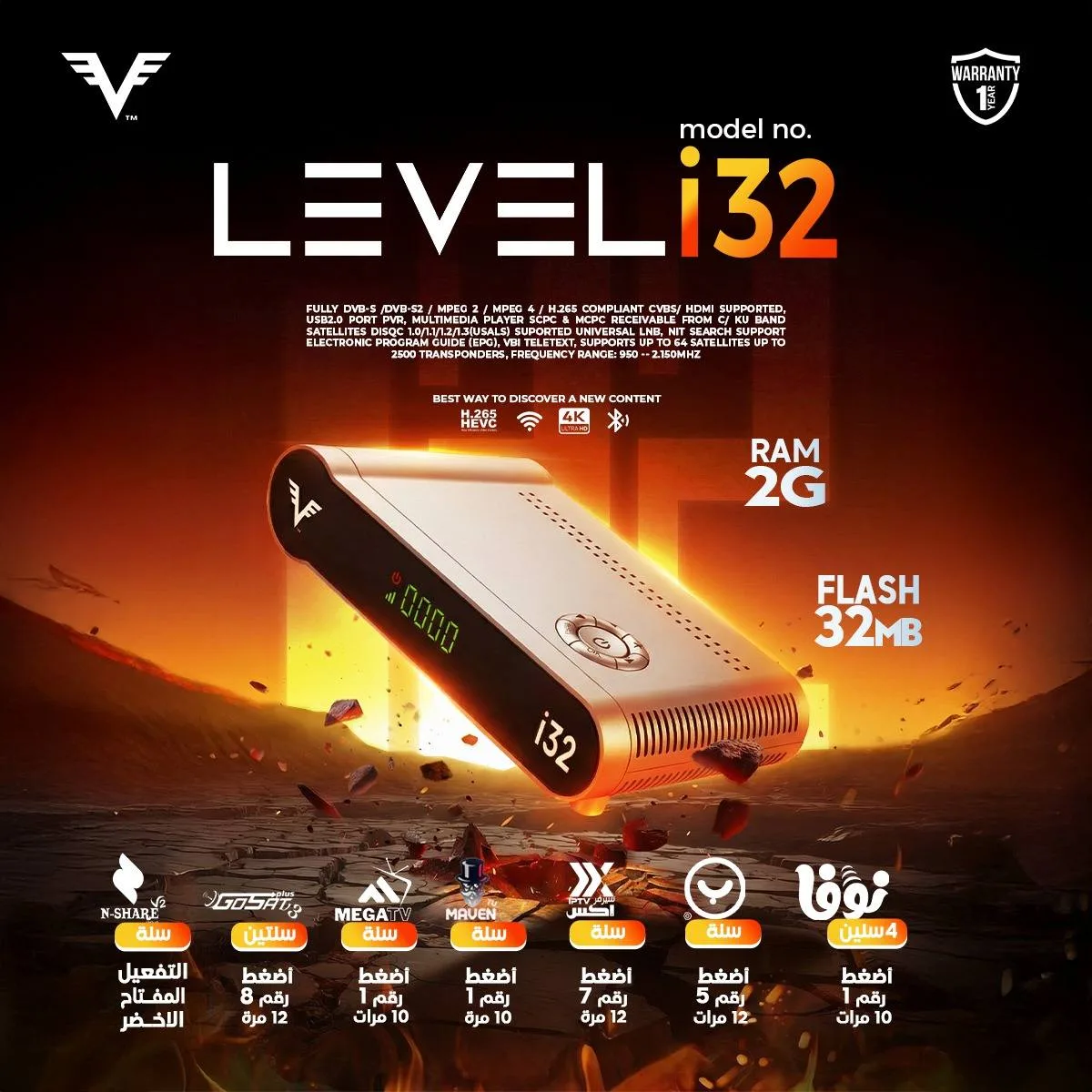 I32 LEVEL I32