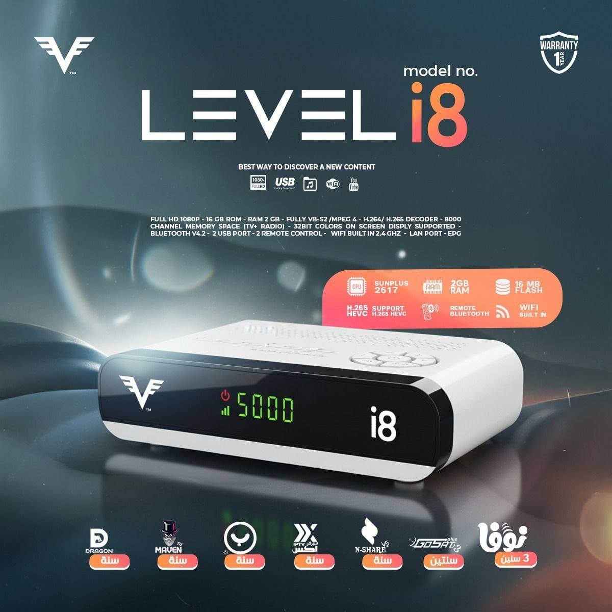 LEVEL I8
